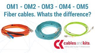 OM1  OM2  OM3  OM4  OM5 Fiber cables  What is the difference [upl. by Carrissa]