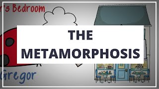 THE METAMORPHOSIS BY FRANZ KAFKA  ANIMATED SUMMARY [upl. by Cash]