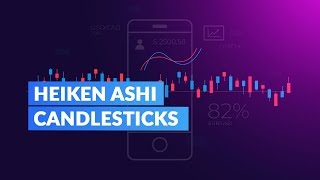 Heiken Ashi Candlesticks Tutorial [upl. by Noxin268]