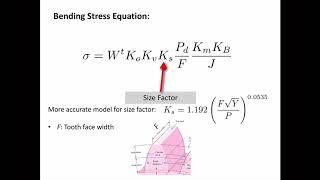 Gear Strength Analysis [upl. by Ojyllek]