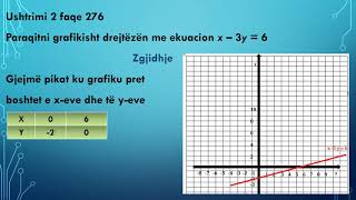 Matematika 9 Tema Funksioni përpjestimor i drejtë Ushtrime për përforcimin e njohurive  Kreu 18 [upl. by Elylrac]