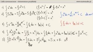 Całki nieoznaczone  wiedza podstawowa [upl. by Ikkiv]