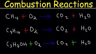 Balancing Combustion Reactions [upl. by Sherrod]