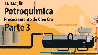 Indústria Petroquímica  Parte 3  Processamento do Óleo Cru [upl. by Seltzer]