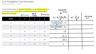 Project Management Probabilistic Time Estimates I [upl. by Wallinga89]