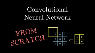 Convolutional Neural Network from Scratch  Mathematics amp Python Code [upl. by Glynis94]