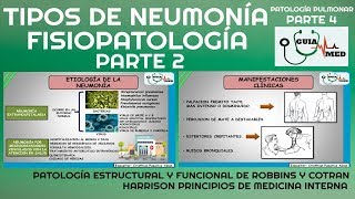 TIPOS DE NEUMONÍA SIGNOS Y SÍNTOMAS FISIOPATOLOGÍA PARTE 2 GuiaMed [upl. by Aurelea578]