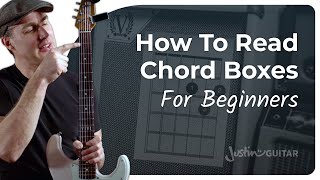 How to Read Guitar Chord Charts [upl. by Osher]