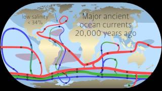 Atlantic Meridional Overturning Circulation [upl. by Harle]