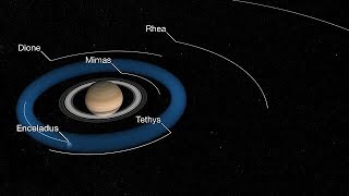 Enceladus Plume and Torus [upl. by Hersch]