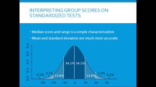 Standardized Testing [upl. by Bottali]