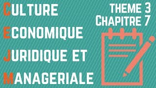 CEJM  Th3 Chap7  Le financement de lentreprise [upl. by Karleen]