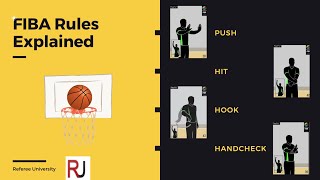 FIBA Rules Explained Pushing amp Contacting an opponent with the hands andor arms [upl. by Erdnoed]