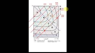 Lab 1  Geological Maps  Cross Section  Map 1 [upl. by Chemarin]