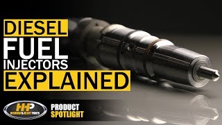 Diesel Fuel Injectors Explained [upl. by Suhcnip]