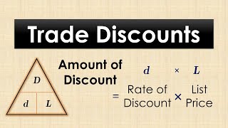 Trade Discounts [upl. by Enneirb]