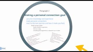 How to Write a Personal Response [upl. by Clarissa]