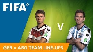 Germany v Argentina  Team Lineups EXCLUSIVE [upl. by Htezzil]