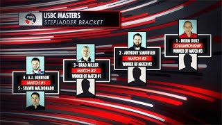 2022 USBC Masters Stepladder Finals  Full PBA Bowling Telecast [upl. by Airtal758]