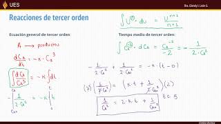 Reacciones de tercer orden Cinética química Clase virtual [upl. by Samara]