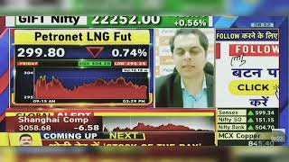 Petronet LNG Share Latest News Today Petronet LNG Share News  Petronet LNG Share  22nd April 2024 [upl. by Yssirc]