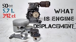 Engine Displacement  Explained [upl. by Nimajeb]