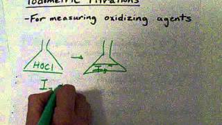 Iodometric Titration Simple Explanation [upl. by Dielu]