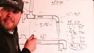 Pipe fitter Basics Welded Pipe [upl. by Sophronia]