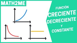 FUNCIÓN CRECIENTE DECRECIENTE y CONSTANTE [upl. by Plerre]