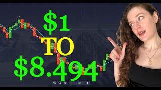 1 to 8494  Binary Options Trading Strategy [upl. by Able]