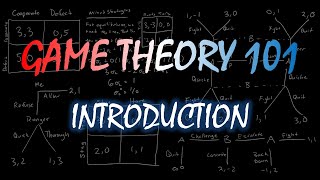 Game Theory 101 1 Introduction [upl. by Marabel]