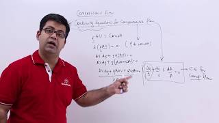 Continuity Equation for Compressible Flow [upl. by Neil]