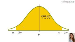 Statistiek Normale verdeling  Wiskunjeleren [upl. by Ettelimay999]