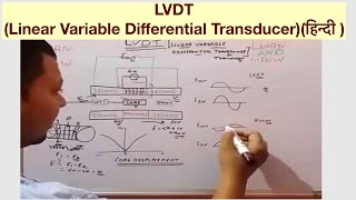 LVDT Linear Variable Differential Transducerहिन्दी [upl. by Cresa]