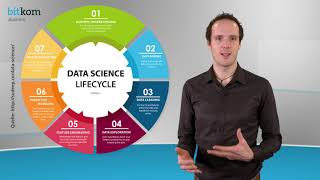 Data Science – So klappt die DatenAnalyse mit Python [upl. by Dittman470]