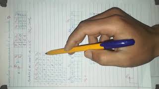 Compteur synchrone modulo 6 par bascule D [upl. by Mayes]