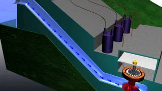 Hydroelectric Power  How it Works [upl. by Neelrahs989]