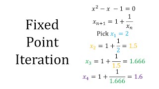 Fixed Point Iteration [upl. by Vadim]