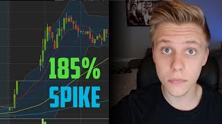 How To Find Penny Stocks Before They Spike  Step By Step [upl. by Greerson]