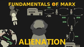 Fundamentals of Marx Alienation [upl. by Riggins]