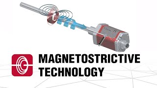 magnetostriction Industrial [upl. by Auberon]