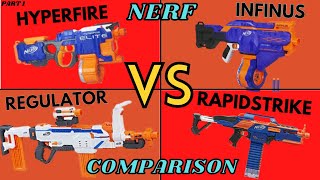 NERF Hyperfire vs Infinus vs Rapidstrike vs Regulator EPIC ELITE MACHINE GUN COMPARISON amp OVERVIEW [upl. by Ellehcit]