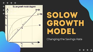 Changing the Savings Rate Solow Growth Model [upl. by Barhos]