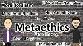 Metaethics Explaining the terms [upl. by Mayfield]