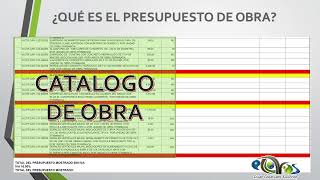 Homologación de títulos universitarios para extranjeros en España [upl. by Shel]