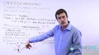 Stereochemistry Chirality Absolute Configuration Relative Configuration [upl. by Ayanej822]