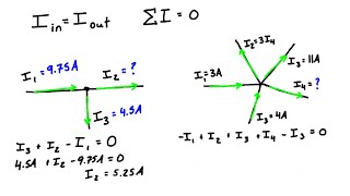 Kirchhoff’s Current Law KCL [upl. by Stormie]