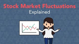 Stock Market Fluctuations Explained  Phil Town [upl. by Enneiluj]