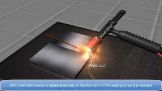 Gas Tungsten Arc Welding [upl. by Aitnauq231]