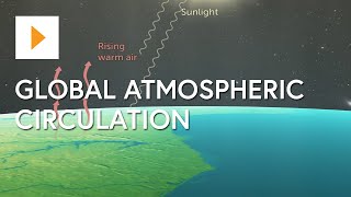 Understanding Global Atmospheric Circulation [upl. by Georgia]